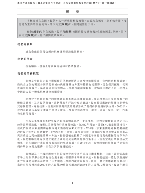 京东物流招股说明书